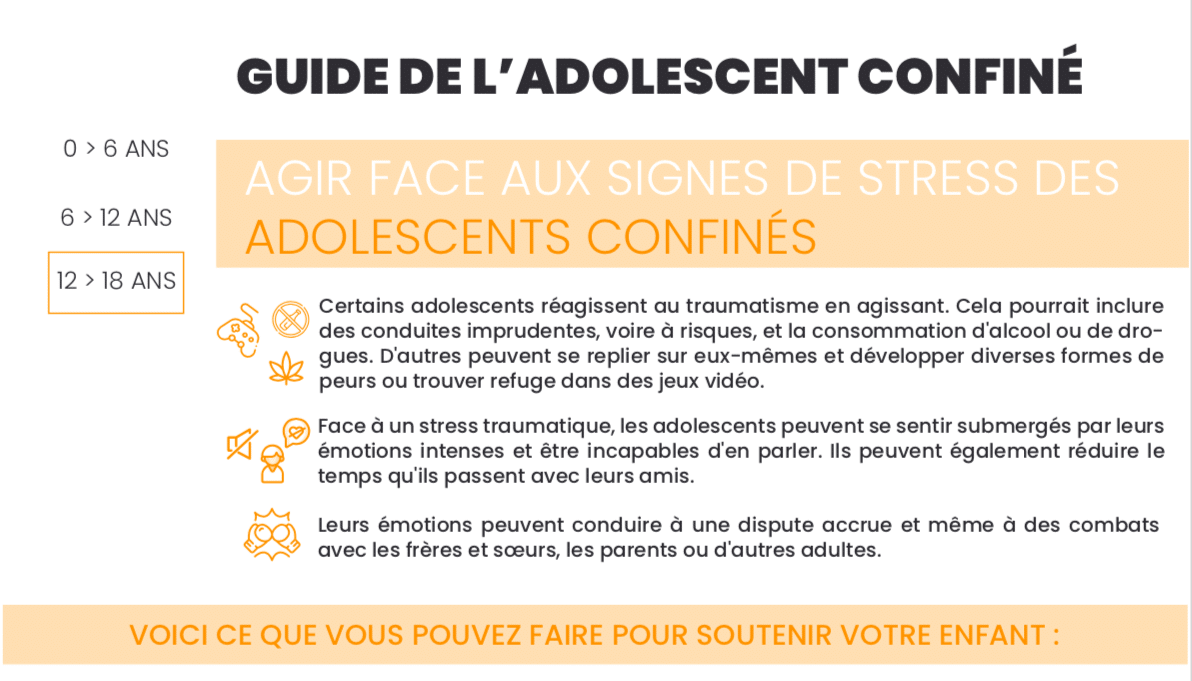 fiche guide adolescent