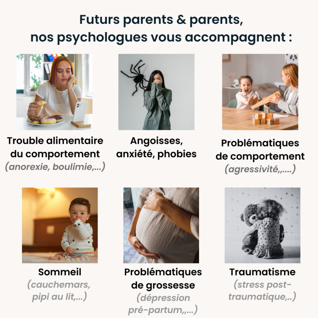 parents psychologie