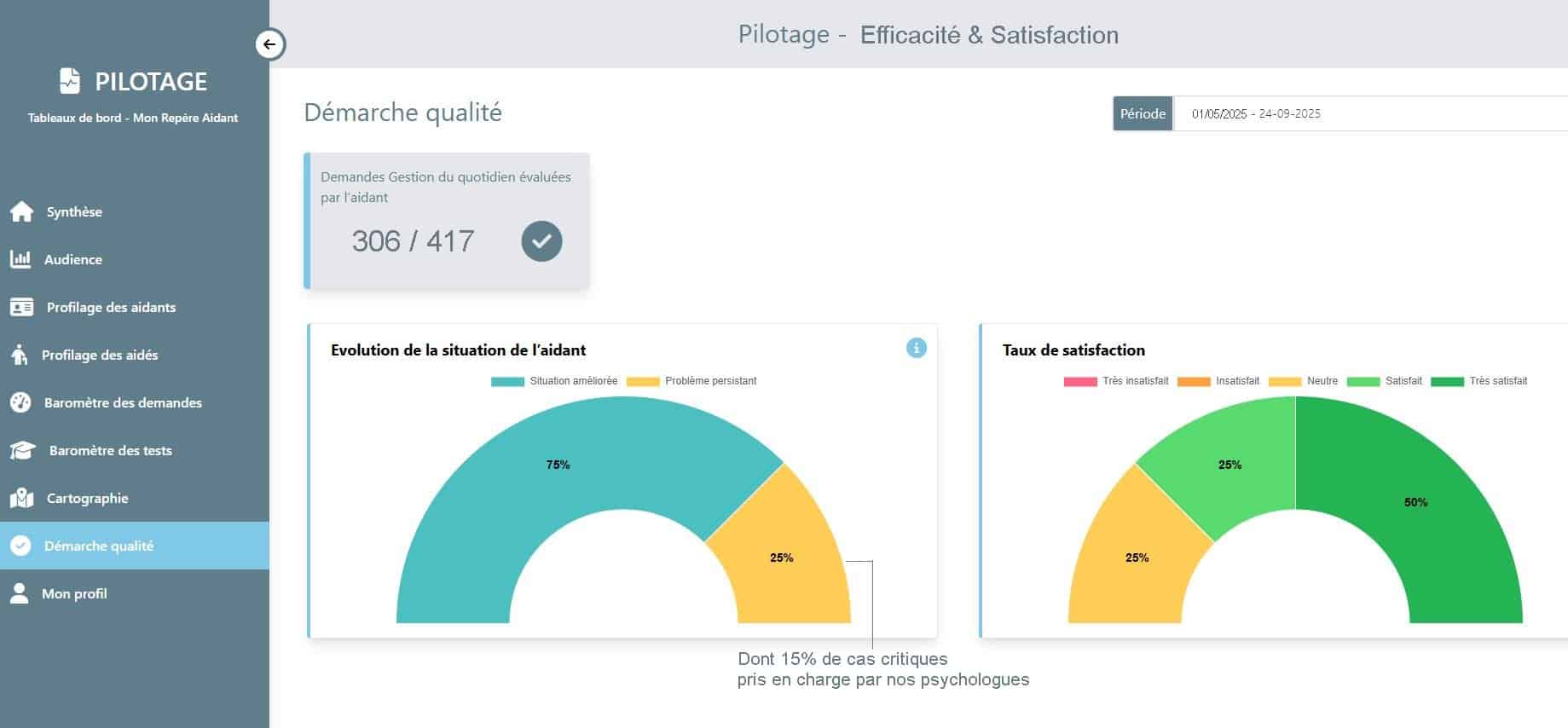 4-qualité